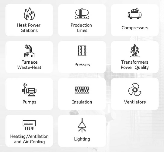 Area Of Applications